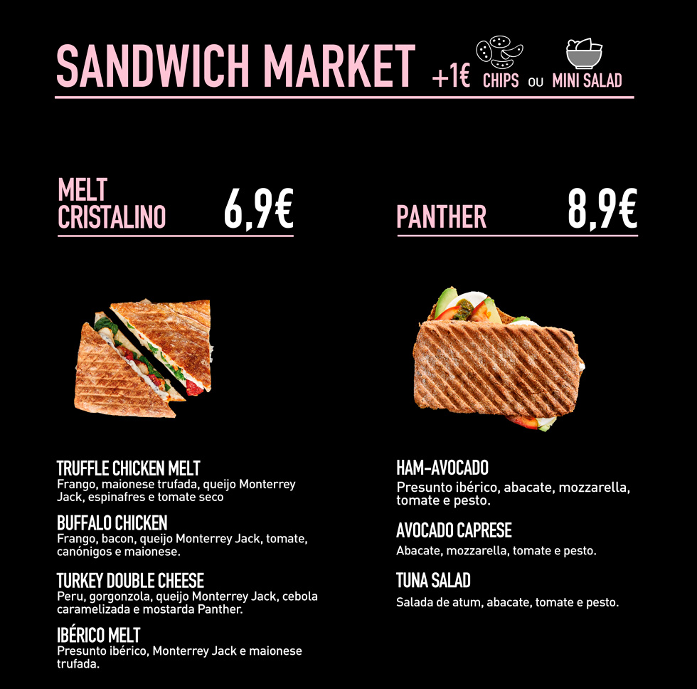 sandwich market
